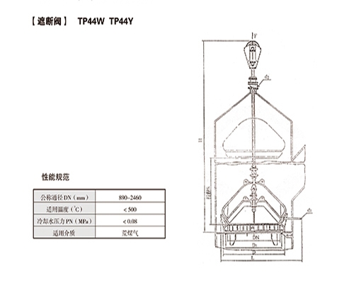 貴港遮斷閥-TP44W-TP44Y