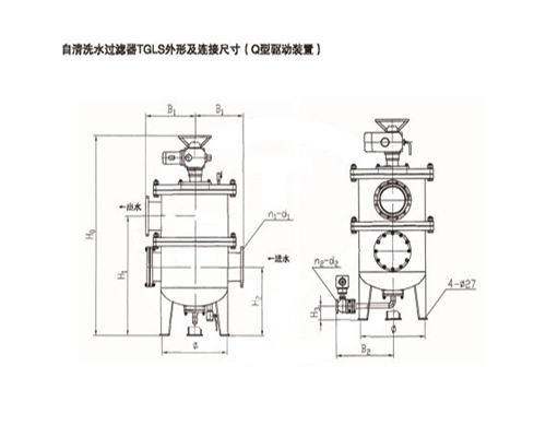 安康自清洗水過濾器型號