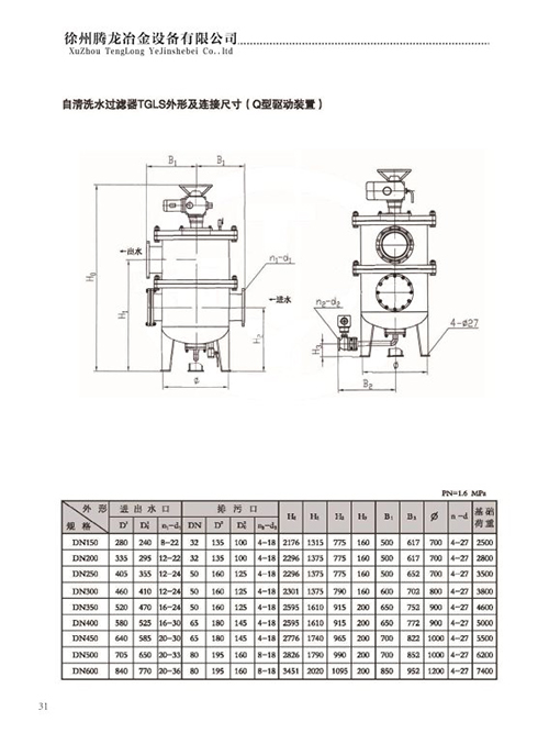 自清洗水過濾器TGLS外形及連接尺寸（Q型驅(qū)動裝置）.jpg